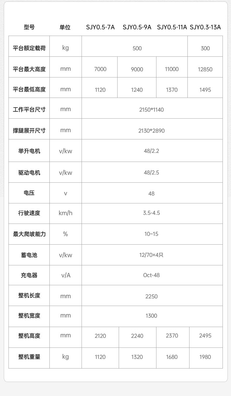 平臺車詳情1_18.jpg
