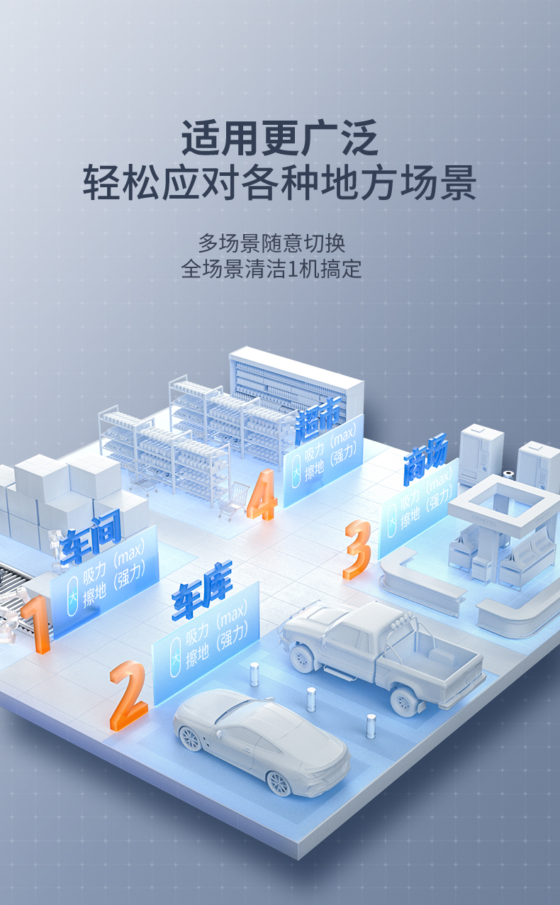 X5洗地機匯總psd_12.jpg