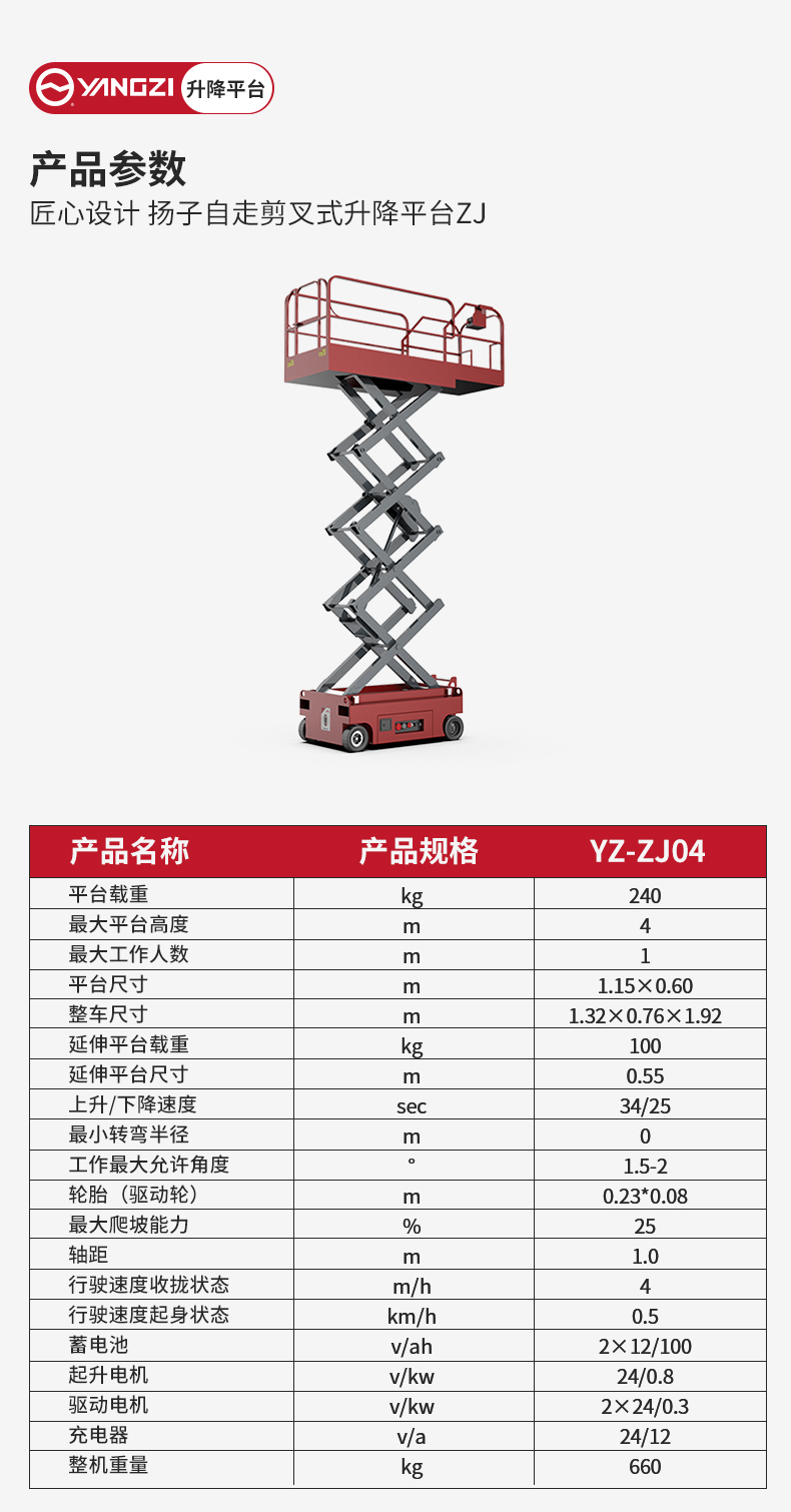 揚(yáng)子自走剪叉式升降平臺(tái)ZJ_06.jpg